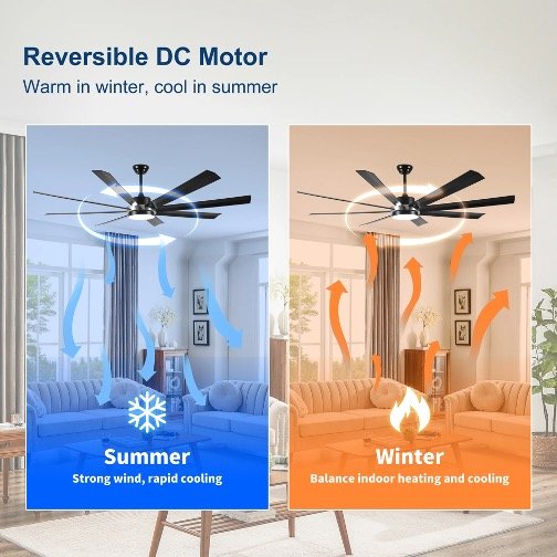 Diagram comparing a reversible ceiling fan's summer and winter airflow