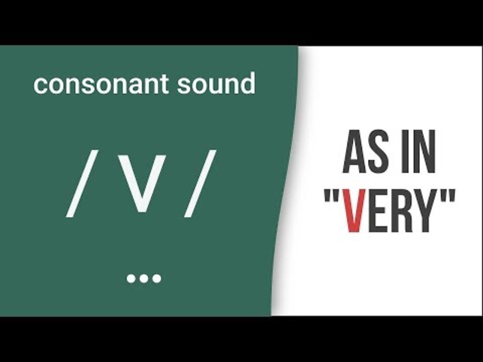 Graphic showing the consonant sound /v/ as in the word very